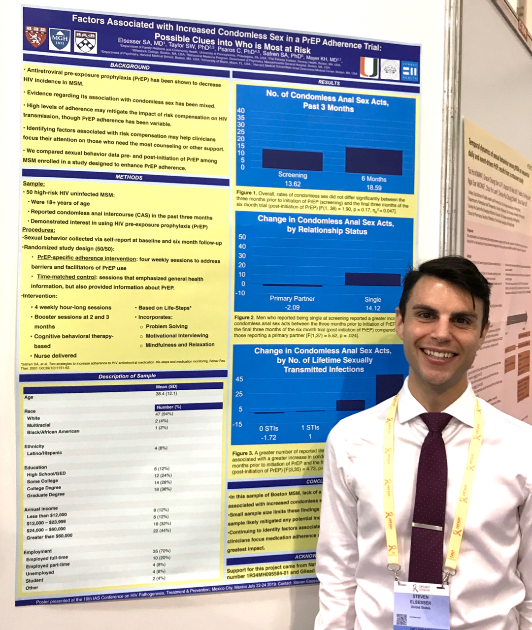 Fenway Institute Faculty Presents At IAS 2019 | Fenway ...